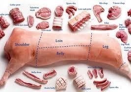 PORK MEAT