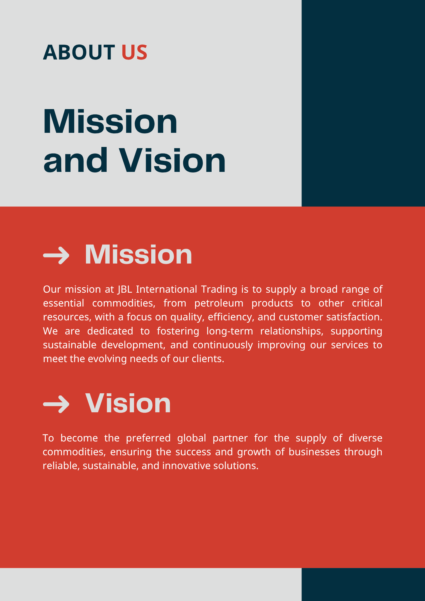 JBL International Trading - PAGE 3